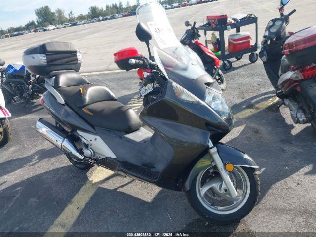  Salvage Honda Fsc600