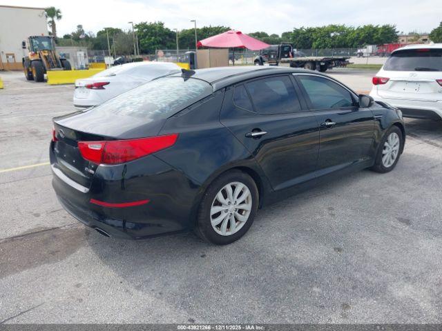 Kia Optima Ex Image 8