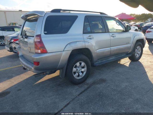 Toyota 4Runner Sr5 V8 Image 3