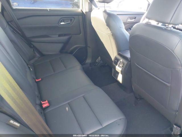 Nissan Rogue Sv Fwd Image 4