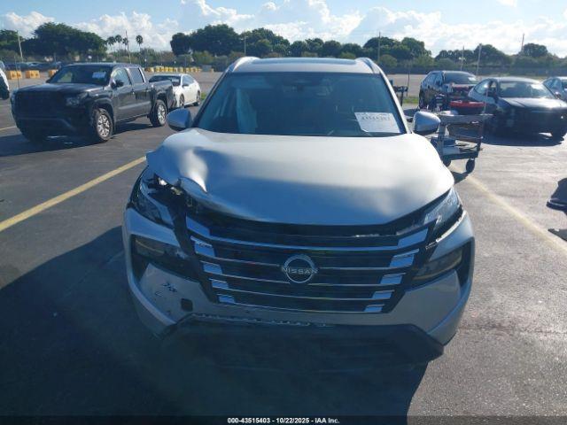 Nissan Rogue Sv Fwd Image 9