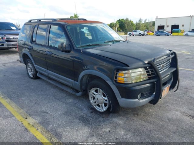 Ford Explorer Image 1