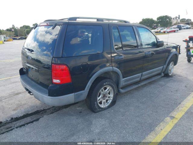 Ford Explorer Image 2