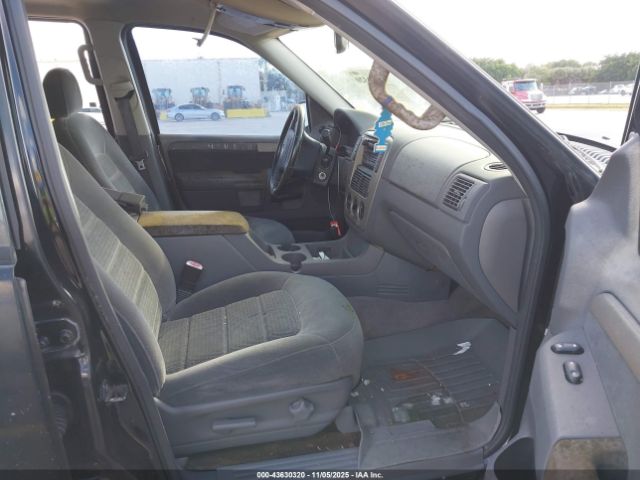 Ford Explorer Image 6