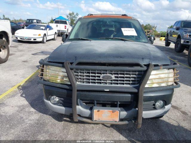 Ford Explorer Image 5