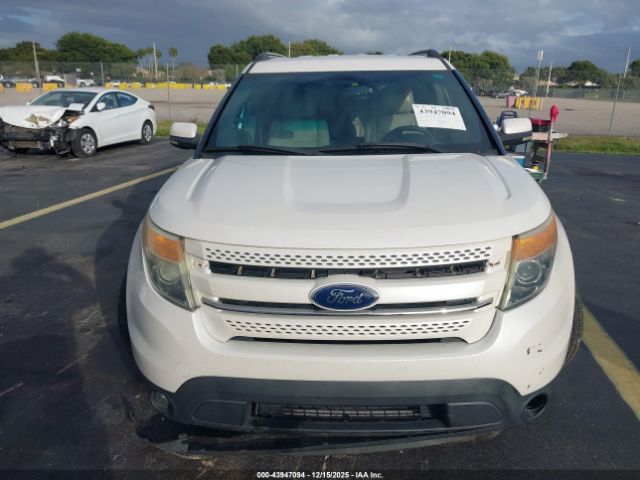 Ford Explorer Limited Image 5