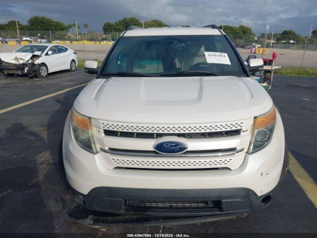 Ford Explorer Limited Image 5