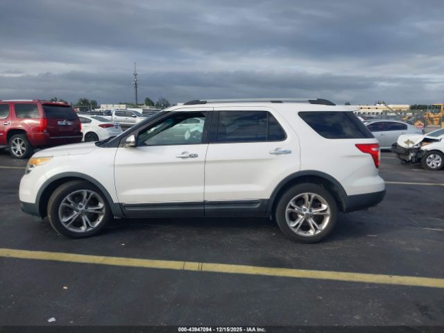 Ford Explorer Limited Image 9