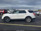 Ford Explorer Limited Image 9