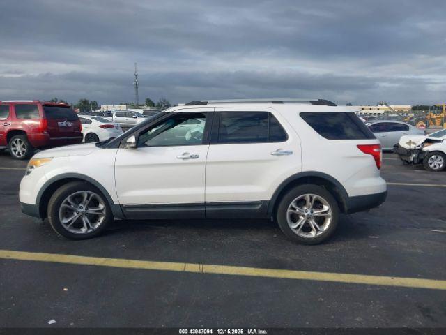 Ford Explorer Limited Image 9