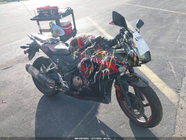  Salvage Honda Cbr300