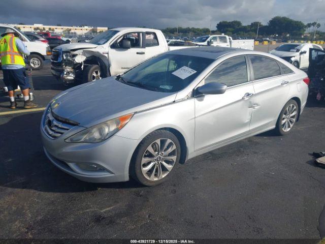 Hyundai SONATA Se Image 4