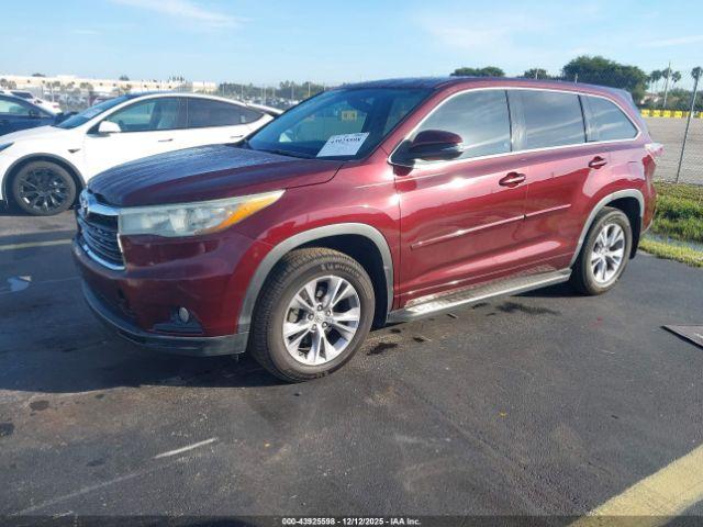 Toyota Highlander Le Plus V6 Image 3