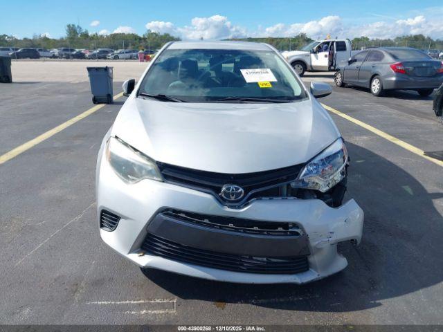 Toyota Corolla Le Image 14