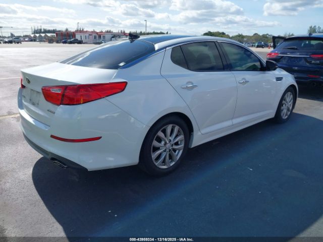 Kia Optima Ex Image 7