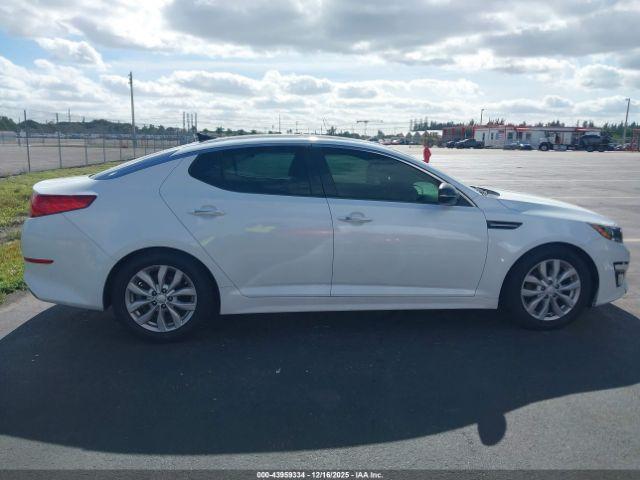 Kia Optima Ex Image 14