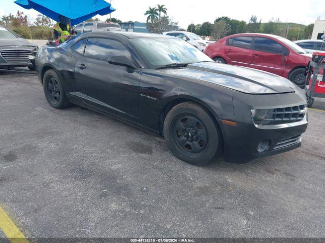  Salvage Chevrolet Camaro