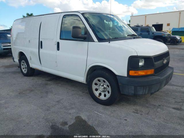  Salvage Chevrolet Express